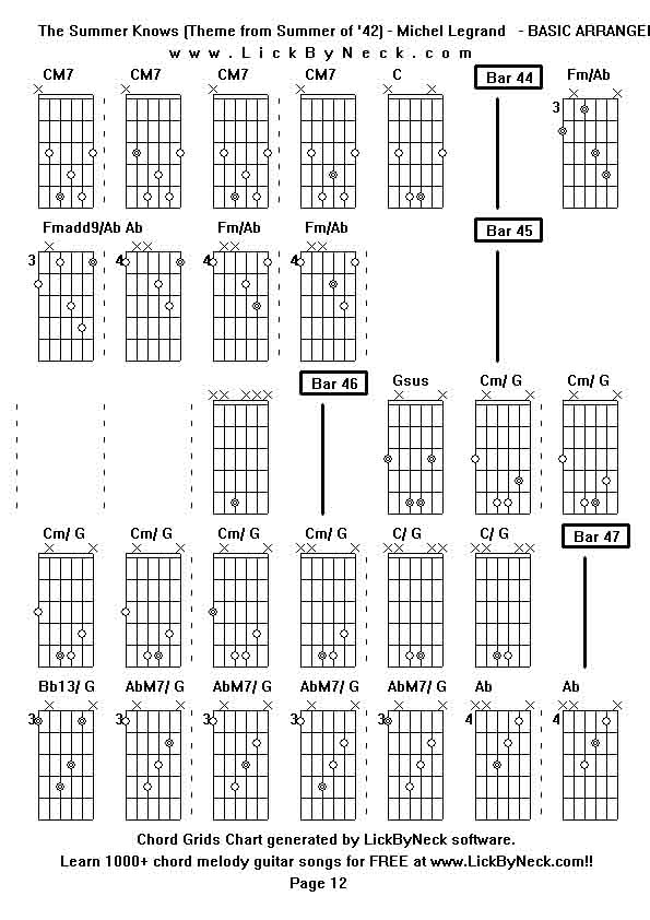 Chord Grids Chart of chord melody fingerstyle guitar song-The Summer Knows (Theme from Summer of '42) - Michel Legrand   - BASIC ARRANGEMENT,generated by LickByNeck software.